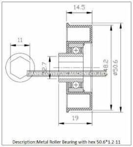 Metal Roller Bearings Hex