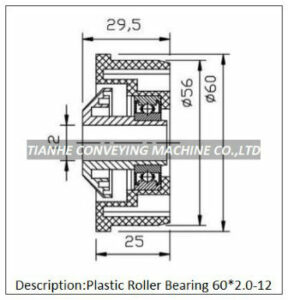 Roller Plastic End Cover