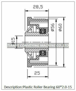 Roller Plastic End Cover