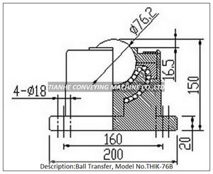 Ball Transfer Unit IK-76B