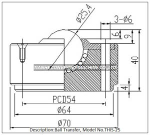 Ball Transfer Unit IS-25