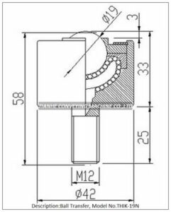 Ball Transfer Unit IK-19N