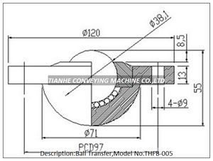 Ball Transfer Unit FB-005