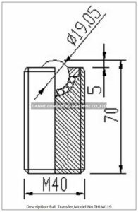 Ball Transfer Unit LW-19