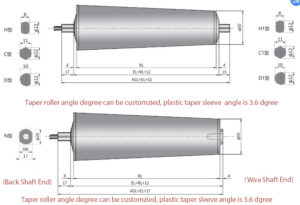 Taper Motor Roller